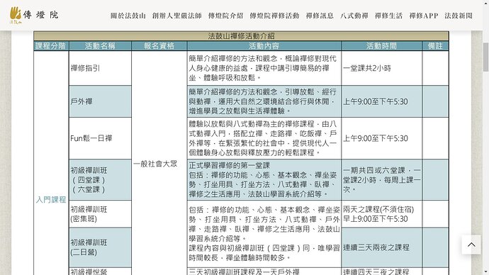 法鼓山傳燈院 - 禪修活動課程 1